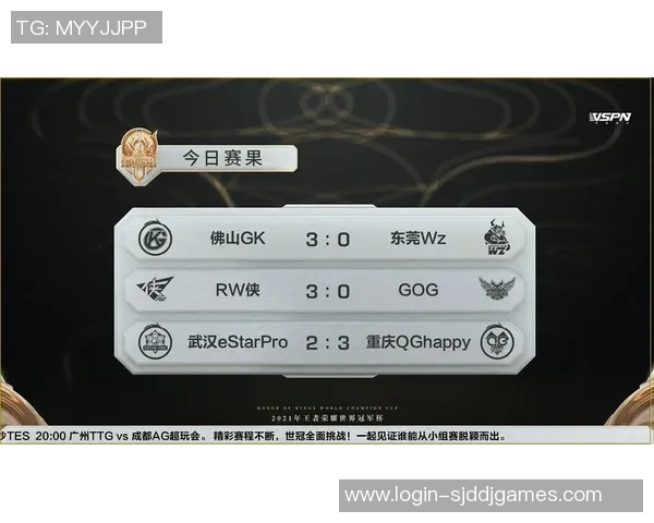 FPX战队在王者荣耀力量排名中创新高引发热议展现强大实力与团队合作精神