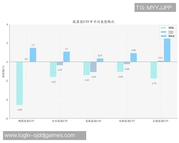深入分析LNG战队在英雄联盟赛事中的战术控制与表现策略