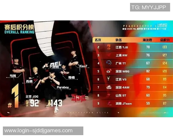 热议和平精英JDG战队心理素质提升与团队协作新变革探讨 热议和平精英JDG战队心理素质提升与团队协作新变革探讨