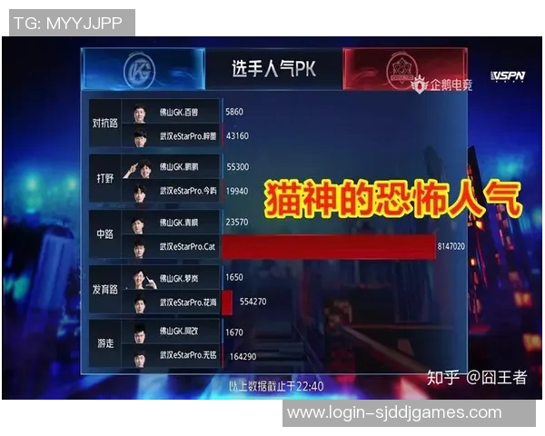 电竞比分王娜专访揭秘英雄联盟职业生涯与成长历程的点滴回顾