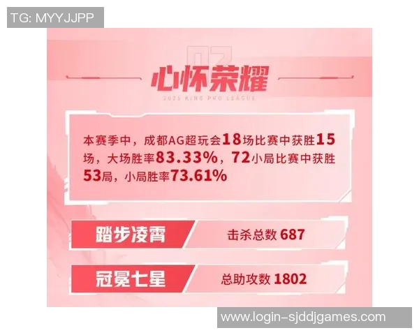 LNG电竞战队崛起之路揭秘总决赛夺冠背后的奋斗与荣耀