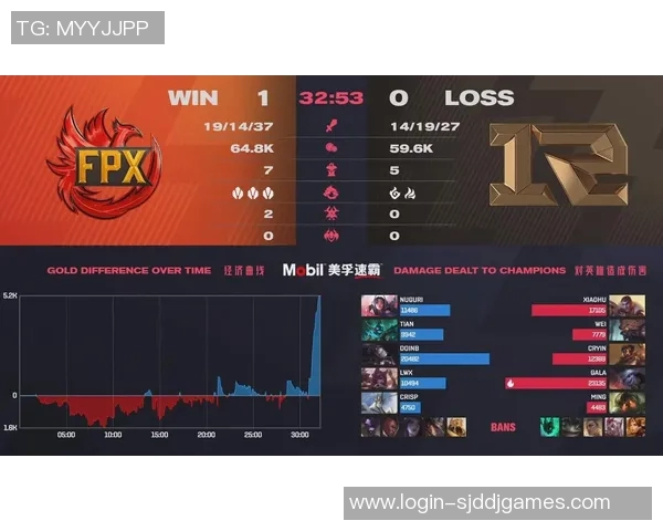 电竞赛后分析FPX与RNG选手个人能力对比与表现评估