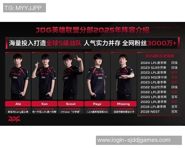 探讨CSGOJDG战队在战术灵活性上的创新与应对策略