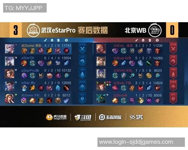 esports数据深度解析WE战队在S15LOL及王者荣耀中的运营策略与比分表现