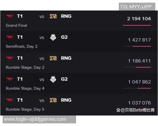 esports最新数据赛后复盘JDG与RNG对决中的战术博弈与团队协作分析
